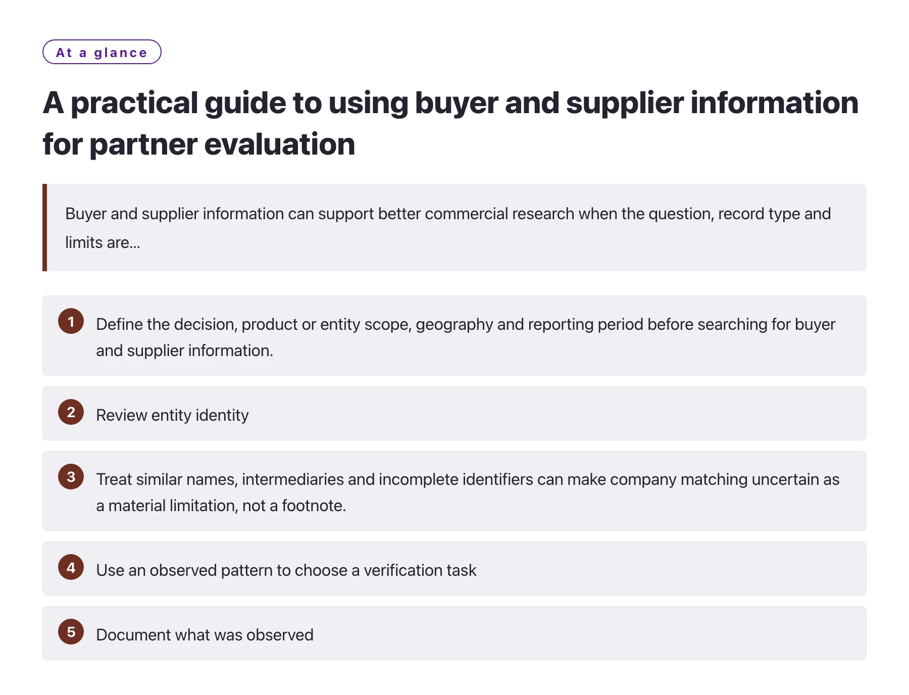 A practical guide to using buyer and supplier information for partner evaluation——全文要点速览